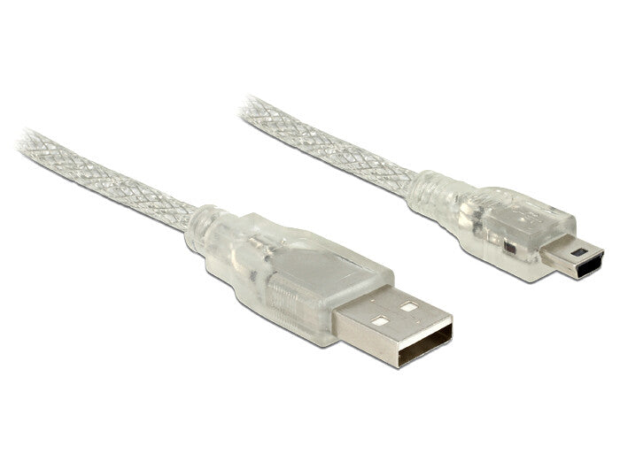 DeLOCK 1.5m, USB2.0-A/USB2.0 Mini-B USB-kabel 1,5 m USB A Mini-USB B 0,48 Gbit/sek. Transparent