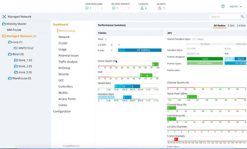 HPE Aruba Networking MC-VA-50 (RWF1) Support for 50 AP Virtual Mobility Controller License E-LTU gateway/controller