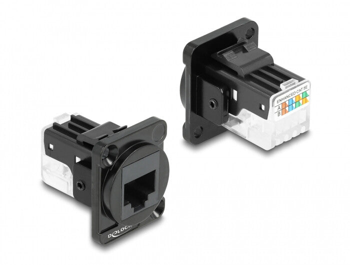 DeLOCK 87817 kabelsamler RJ-45 Sort