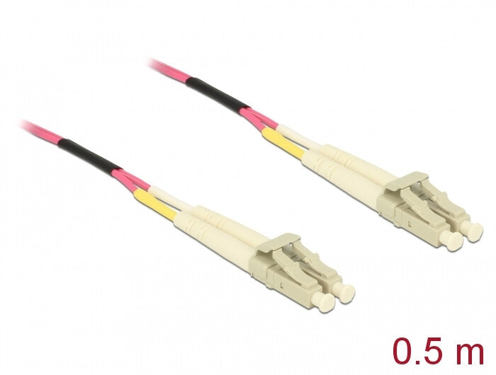 DeLOCK 86544 InfiniBand og fiberoptisk kabel 0,5 m LC Violet