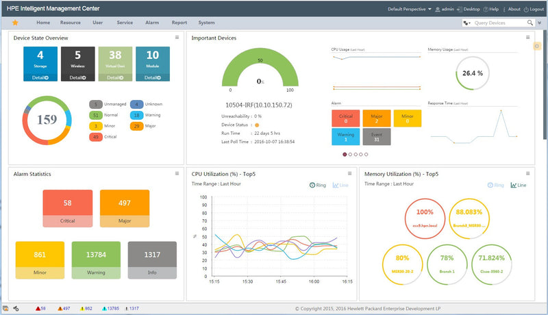 HPE Networking IMC Virtual Application Networking Fabric Manager Software License E-LTU