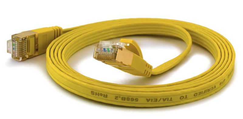 Wantec 7058 netværkskabel Gul 0,2 m Cat6a F/UTP (FTP)