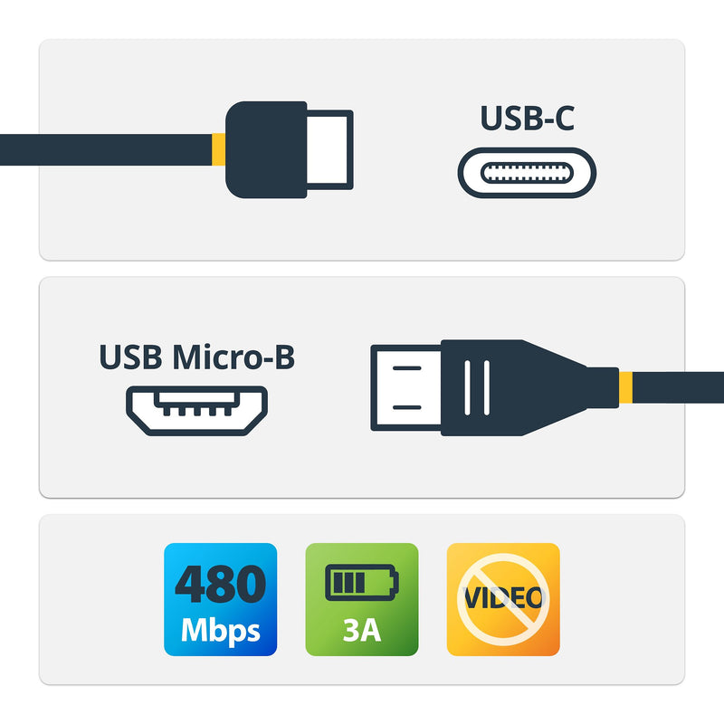 StarTech.com USB2CUB2M USB-kabel USB 2.0 2 m USB C Micro-USB B 0,48 Gbit/sek. Sort