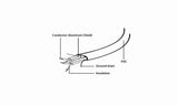 Gembird CC-SATAM-DATA SATA-kabel 0,5 m Sort, Rød