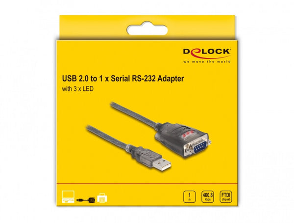 DeLOCK 61400 kabel kønsskifter USB A RS-232 Sort