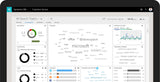 Microsoft Dynamics 365 for Customer Service Client Access License (CAL) 1 licens(er) 1 År