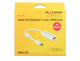 DeLOCK 62602 videokabel adapter 0,2 m DisplayPort DVI-I Hvid