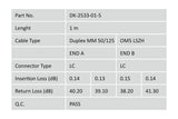 Digitus DK-2533-01-5 InfiniBand og fiberoptisk kabel 1 m LC I-VH Grøn