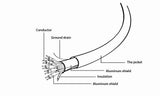 Gembird CCB-HDMIL-2M HDMI-kabel HDMI Type A (Standard) Grå