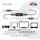 CLUB3D CAC-1007 kabel kønsskifter DisplayPort Sort