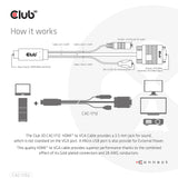 CLUB3D CAC-1712 videokabel adapter 2 m VGA (D-Sub) + 3.5mm HDMI + Micro-USB Sort