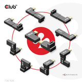 CLUB3D CAC-1528 kabel kønsskifter USB C Sort