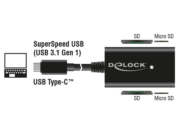 DeLOCK 91740 kortlæser USB 3.2 Gen 1 (3.1 Gen 1) Type-C Sort