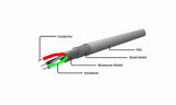 Gembird CC-LMAM-1.5M Lightning kabel 1,5 m Sort