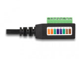 DeLOCK 66052 interface-kort/adapter Terminal
