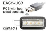DeLOCK 3m USB 2.0 A - mini USB m/m USB-kabel USB A Mini-USB B 0,48 Gbit/sek. Sort