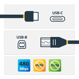 StarTech.com USB2CB2M USB-kabel USB 2.0 2 m USB C USB B 0,48 Gbit/sek. Sort