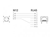 DeLOCK 66312 kabel kønsskifter M12 RJ45 Sort