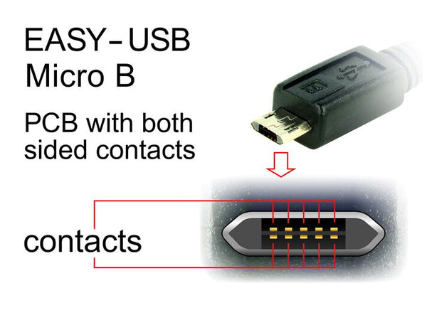 DeLOCK 83857 USB-kabel USB 2.0 3 m USB A Micro-USB B Sort