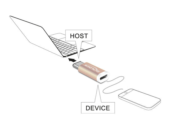 DeLOCK 65677 kabel kønsskifter USB 2.0-C USB 2.0 Micro-B Kobberfarve