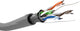 Goobay 68708 netværkskabel Grå 100 m Cat5e F/UTP (FTP)