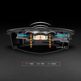 HyperX Cloud Alpha – gaming-headset (sort-rød)