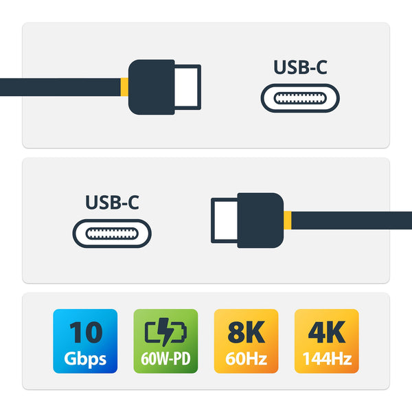 StarTech.com USB31CC50CM USB-kabel USB 3.2 Gen 2 (3.1 Gen 2) 0,5 m USB C 10 Gbit/sek. 60 W Sort