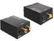 DeLOCK 62443 lydkonverteringsprogram Sort