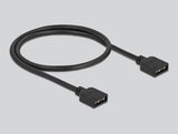 DeLOCK 64128 interface hub ARGB Sort