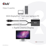 CLUB3D CAC-1010-A videokabel adapter 0,6 m DisplayPort DVI-D + USB Sort