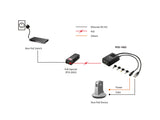 LevelOne POS-1002 netværks-splitter Strøm over Ethernet (PoE) Sort