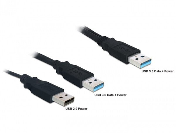DeLOCK 82908 USB-kabel USB 3.2 Gen 1 (3.1 Gen 1) 0,6 m 2 x USB A USB A 5 Gbit/sek. Sort
