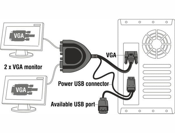DeLOCK 61968 video-splitter VGA 2x VGA