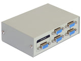 DeLOCK 87635 seriel switchboks Ledningsført