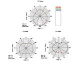 DeLOCK 88904 antenne Retningsbestemt antenne RP-SMA 10 dBi