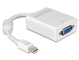 DeLOCK Adapter mini Displayport / VGA FM 0,18 m VGA (D-Sub) Hvid