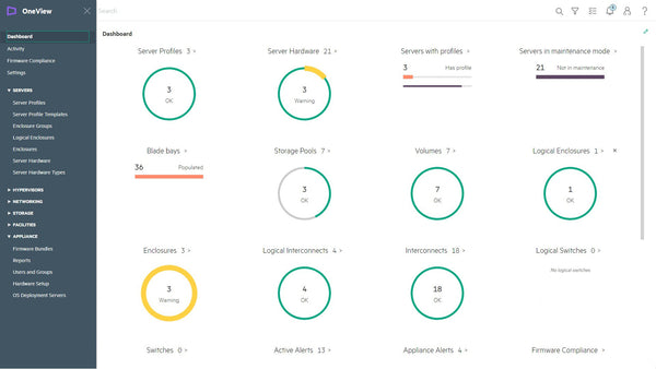 HPE OneView including 3yr 24x7 Support Track 1-server LTU 1 licens(er)