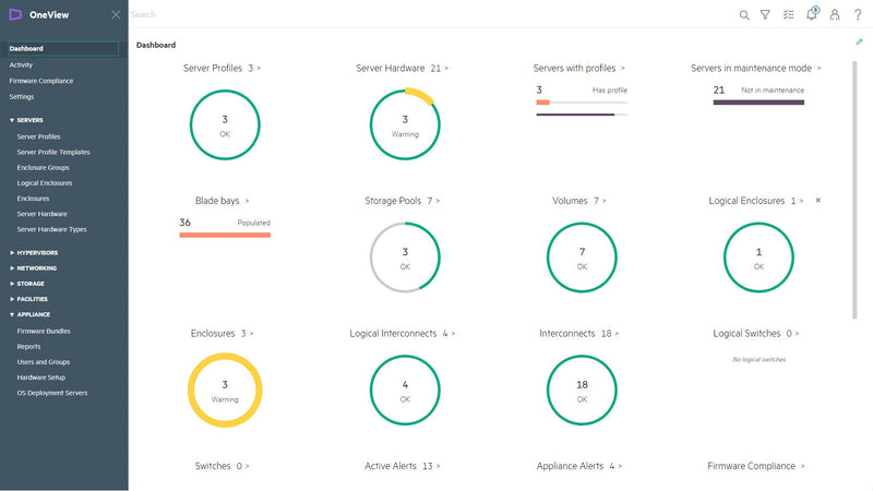 HPE OneView including 3yr 24x7 Support Track 1-server LTU 1 licens(er)