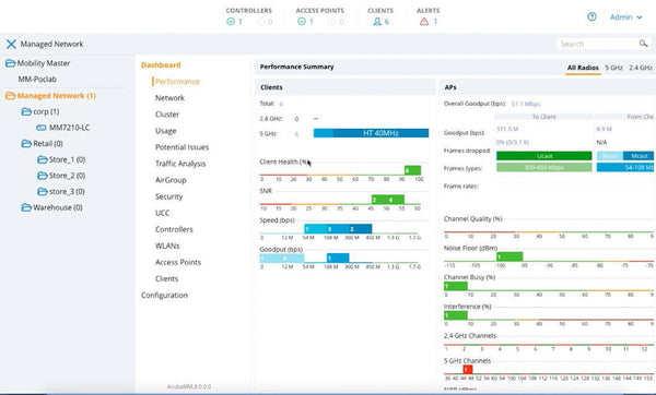 HPE Aruba Networking MC-VA-50 (RW) Support for 50 AP Virtual Mobility Controller License E-LTU gateway/controller