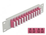 DeLOCK 66800 patch panel 1U