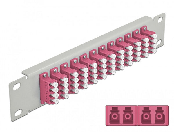 DeLOCK 66800 patch panel 1U