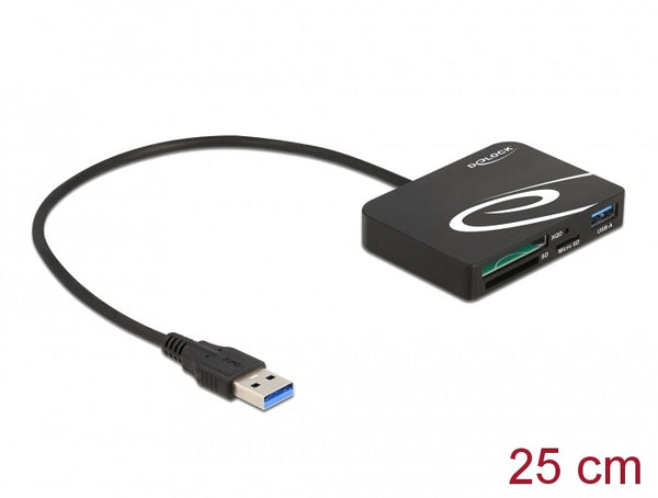 DeLOCK 91756 kortlæser Sort