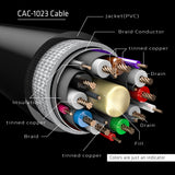 CLUB3D cac-1023 3 m DisplayPort Sort
