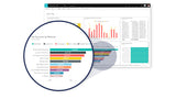 Microsoft Dynamics 365 For Sales, Sngl, SAStep Up, OLV, 1 License, No Level, Dynamics 365 for Team Members, Additional Product, UsrCAL, 2 Year Acquired Year 2 Client Access License (CAL) 1 licens(er) 2 År