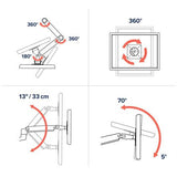 Ergotron LX Series Desk Mount LCD Arm 86,4 cm (34") Skrivebord Sort