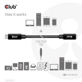 CLUB3D CAC-1531 USB-kabel 1 m USB C 2 x USB C 5 Gbit/sek. 60 W Sort