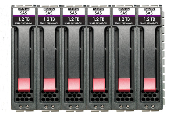 HPE MSA 7.2TB SAS 12G Enterprise 10K SFF (2.5in) M2 3yr Wty 6-pack HDD Bundle harddisk 7,2 TB 10000 rpm 2.5"