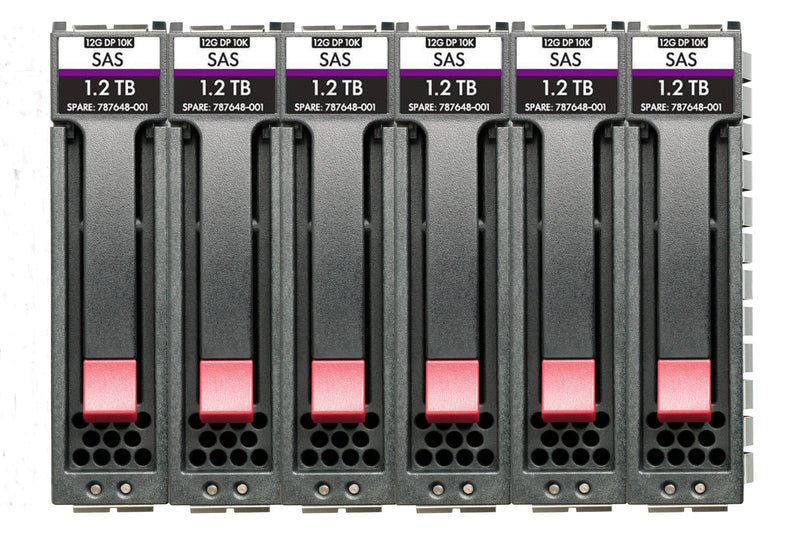 HPE MSA 7.2TB SAS 12G Enterprise 10K SFF (2.5in) M2 3yr Wty 6-pack HDD Bundle harddisk 7,2 TB 10000 rpm 2.5"