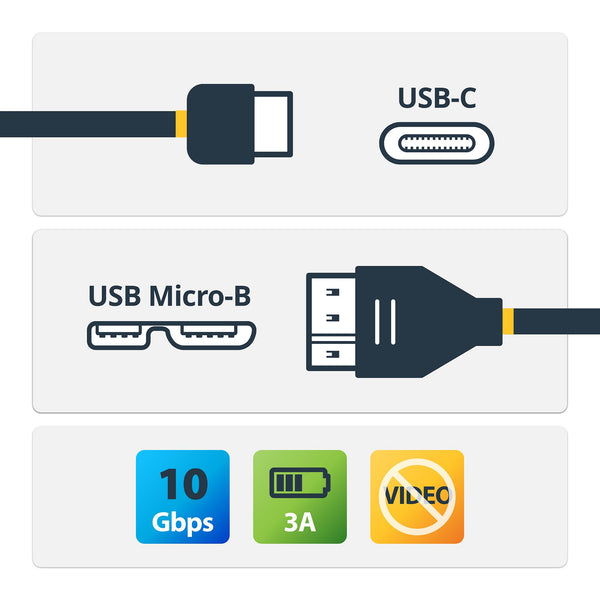 StarTech.com USB31CUB50CM USB-kabel USB 3.2 Gen 2 (3.1 Gen 2) 0,5 m USB C Micro-USB B 10 Gbit/sek. Sort