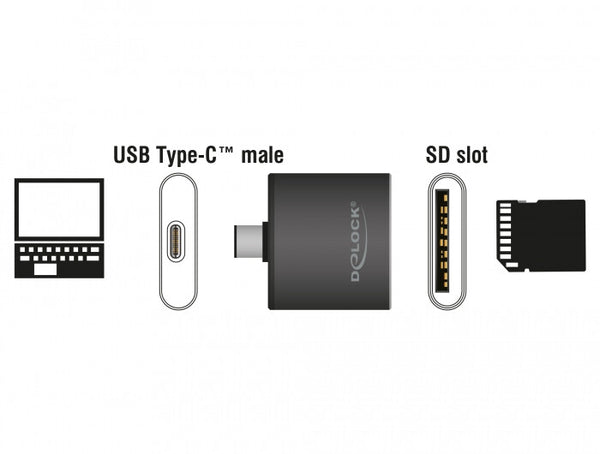 DeLOCK 91498 kortlæser USB 3.2 Gen 1 (3.1 Gen 1) Type-C Sort